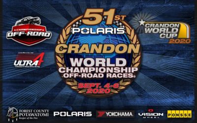 Crandon International Raceway Announces Final Purse for 2020 Crandon World Cup