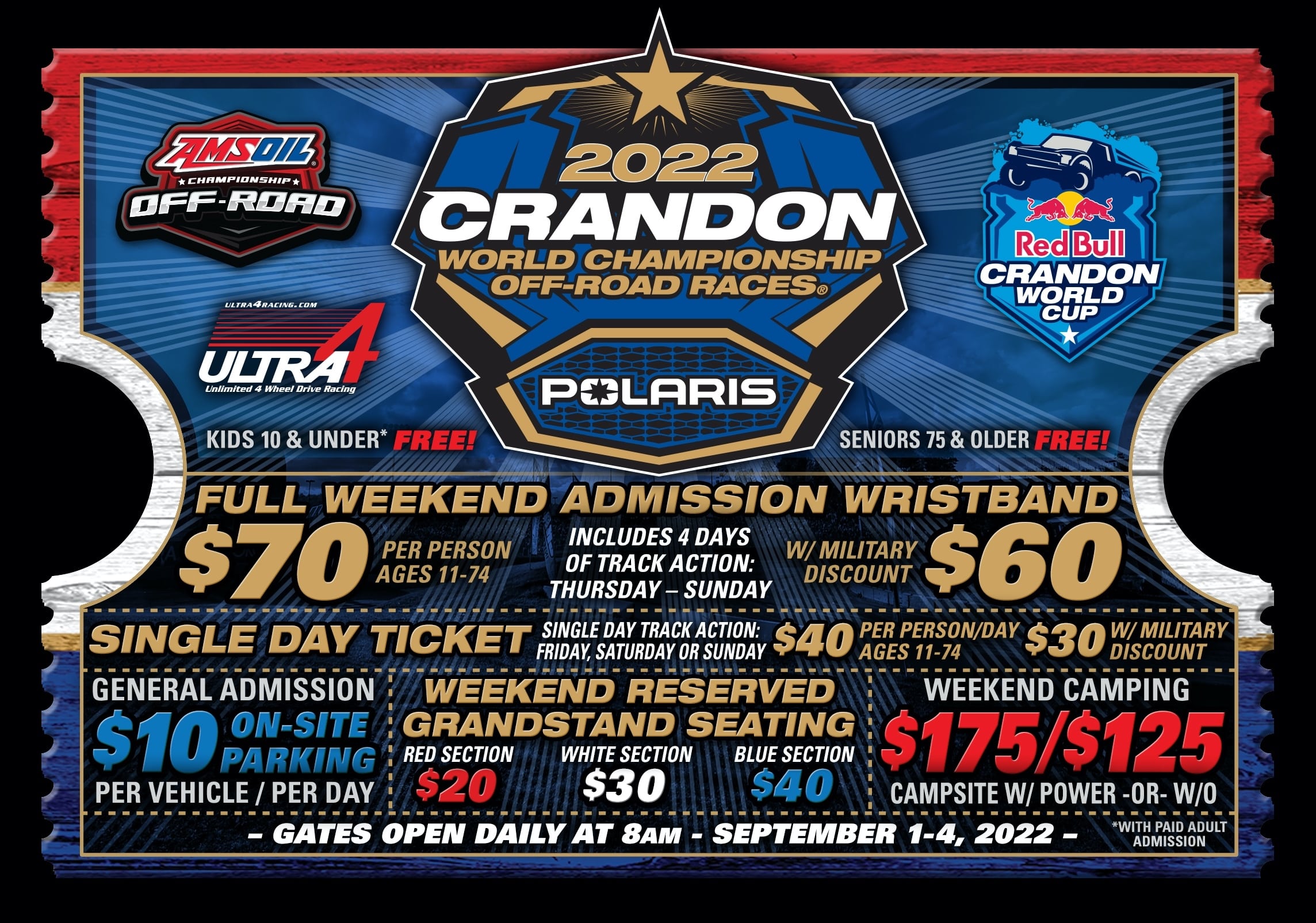 2020 Championships at Crandon